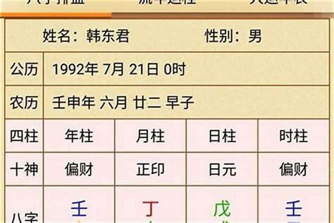 3兩8命格女